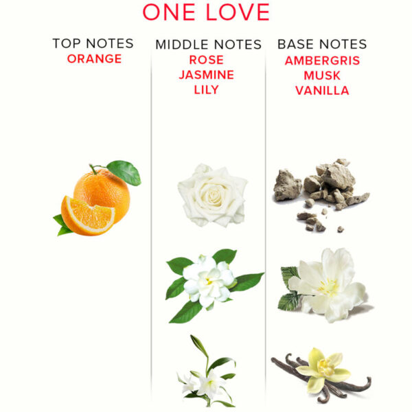 EYE OF LOVE - EOL PHR PERFUME DELUXE 50 ML - ONE LOVE - Imagen 4