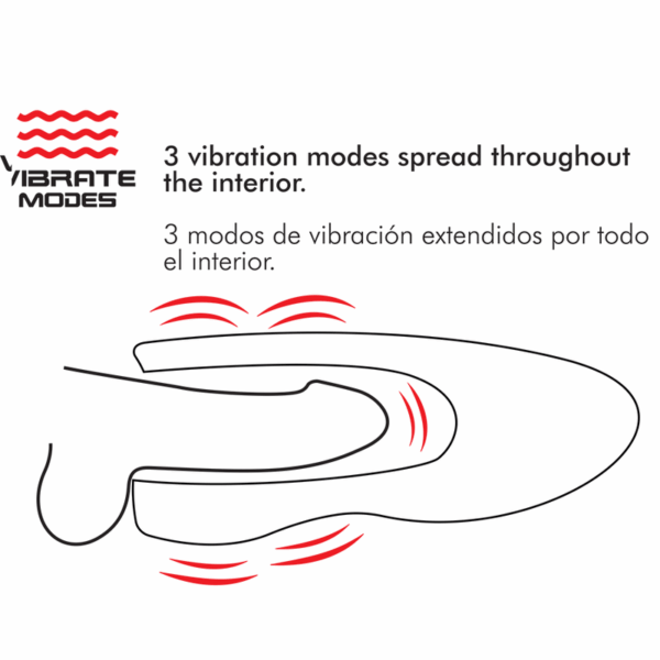 JAMYJOB - SPIN-X MASTURBADOR CON ROTACIÓN Y FUNCIÓN CALOR - Imagen 3